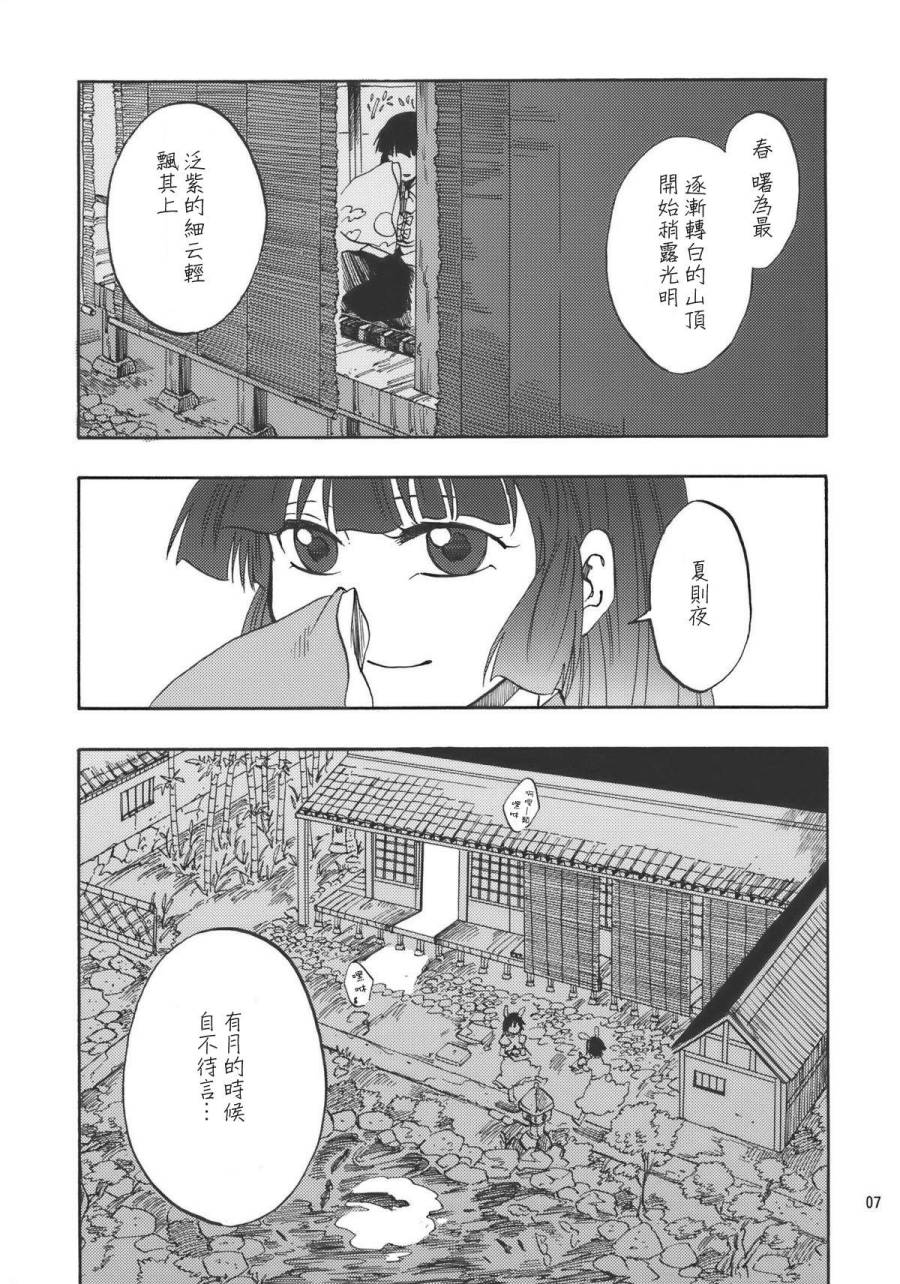 心跳不已的夏日之夜韩漫全集-全一话无删减无遮挡章节图片 