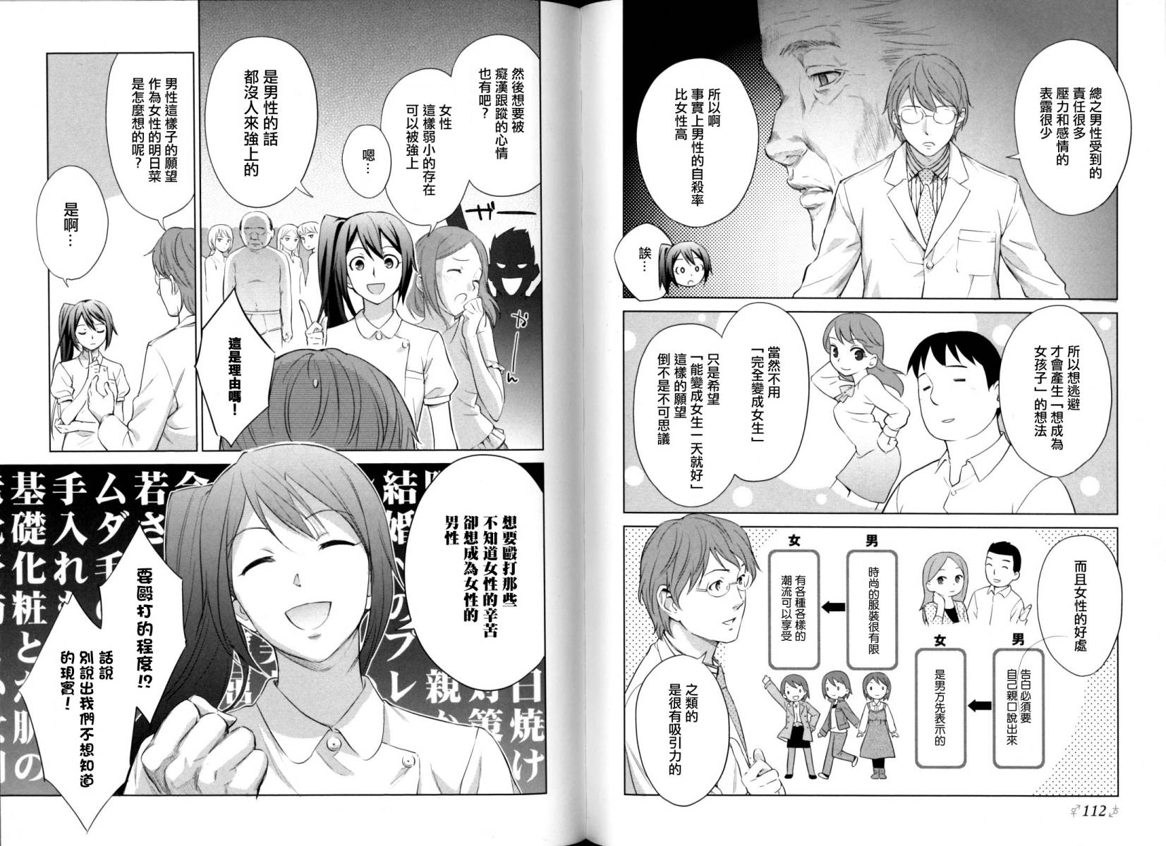 通过漫画就能明白的心理治疗内科韩漫全集-全一话无删减无遮挡章节图片 