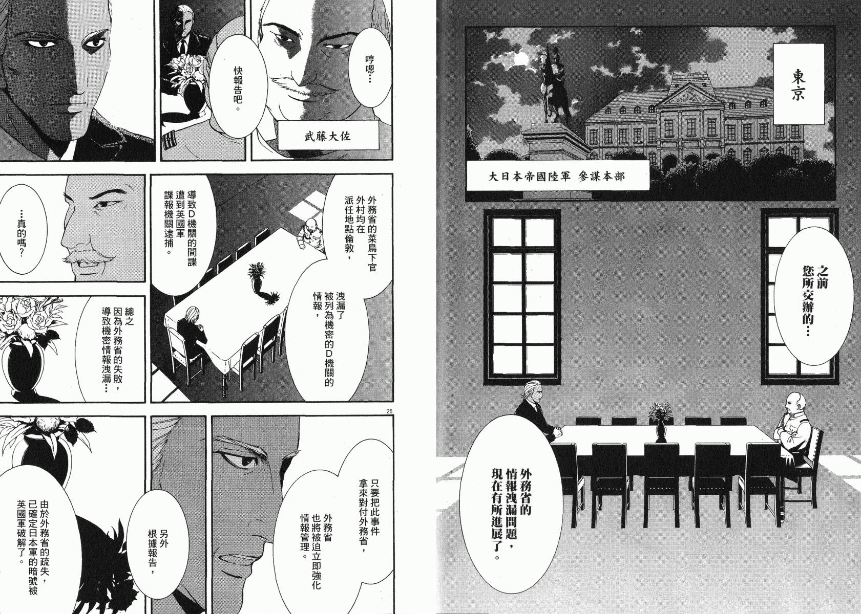 D机关的魔王韩漫全集-第02卷无删减无遮挡章节图片 