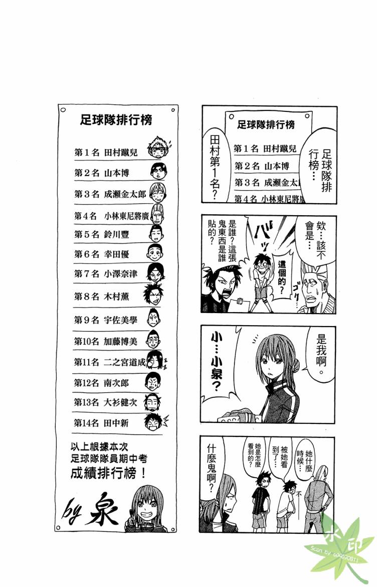 蹴儿上阵韩漫全集-第01卷无删减无遮挡章节图片 