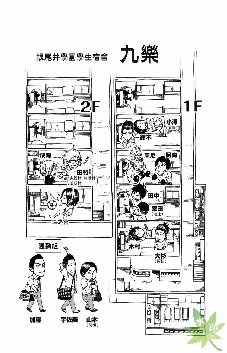 蹴儿上阵韩漫全集-第03卷无删减无遮挡章节图片 