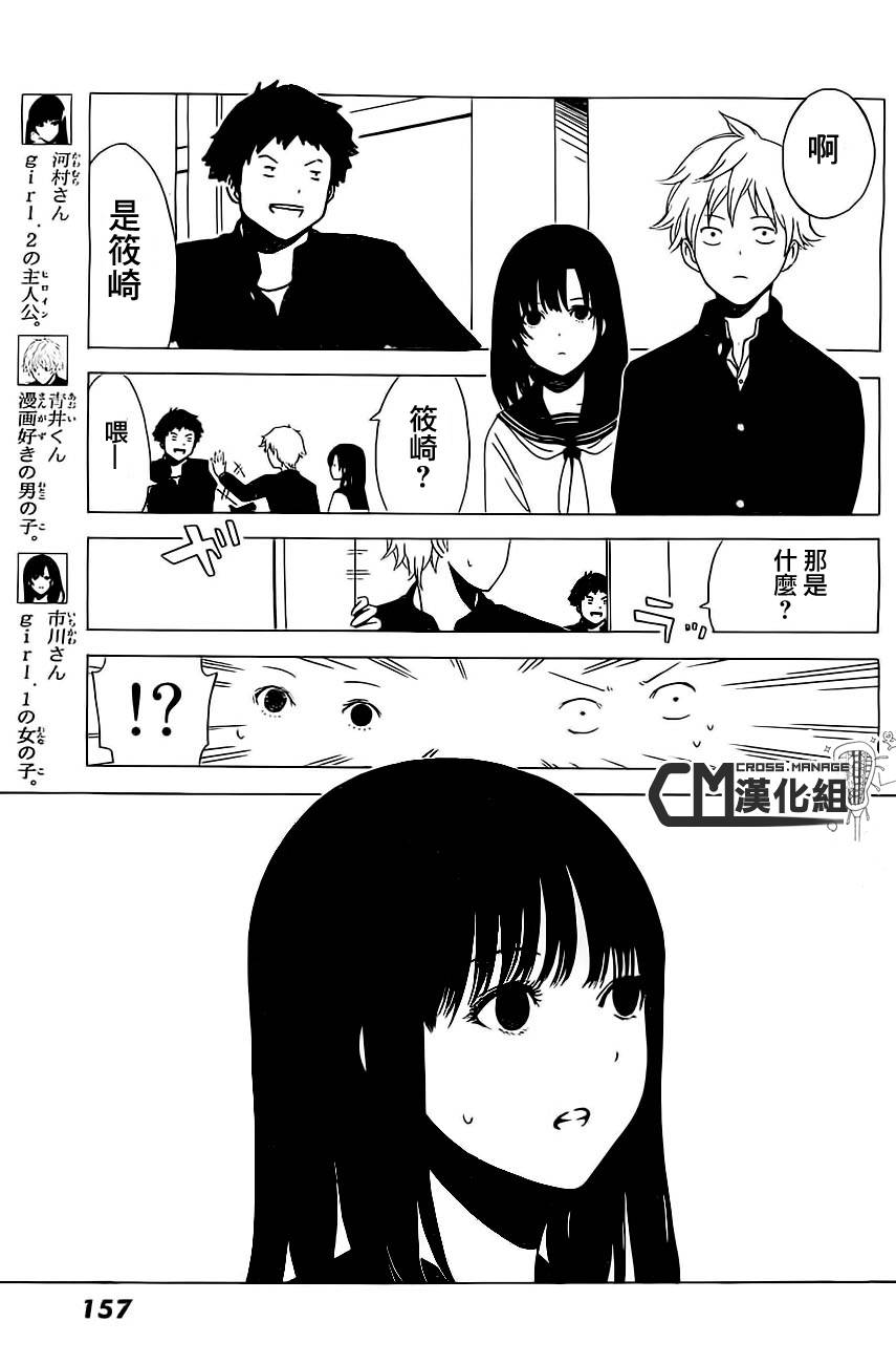 周刊少年Girl韩漫全集-第02话无删减无遮挡章节图片 