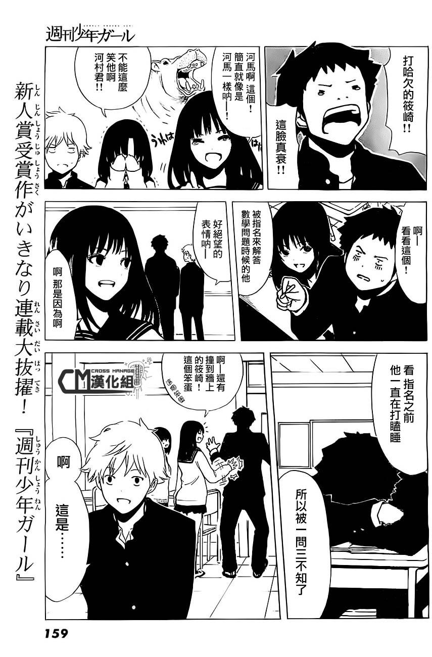 周刊少年Girl韩漫全集-第02话无删减无遮挡章节图片 