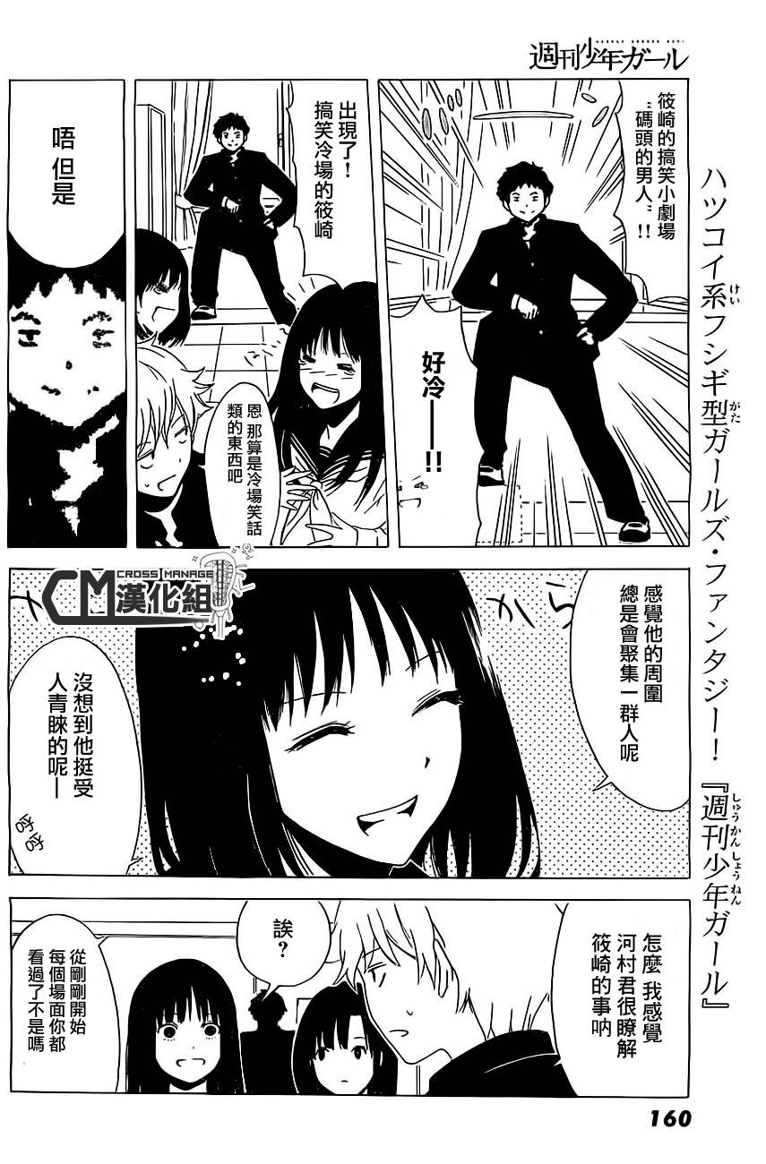 周刊少年Girl韩漫全集-第02话无删减无遮挡章节图片 