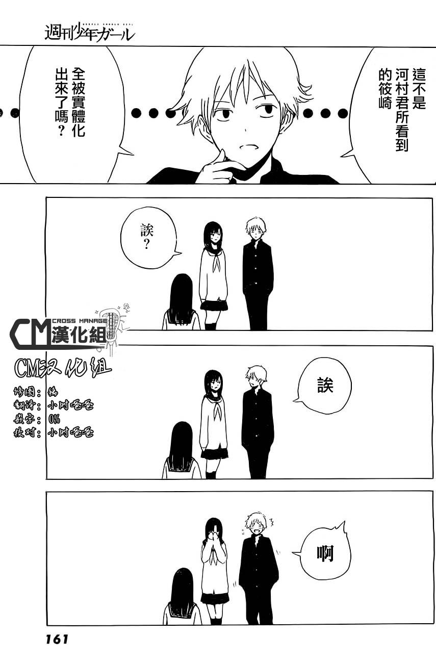周刊少年Girl韩漫全集-第02话无删减无遮挡章节图片 
