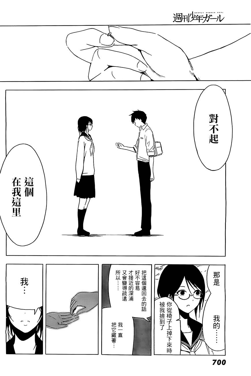 周刊少年Girl韩漫全集-第07话无删减无遮挡章节图片 