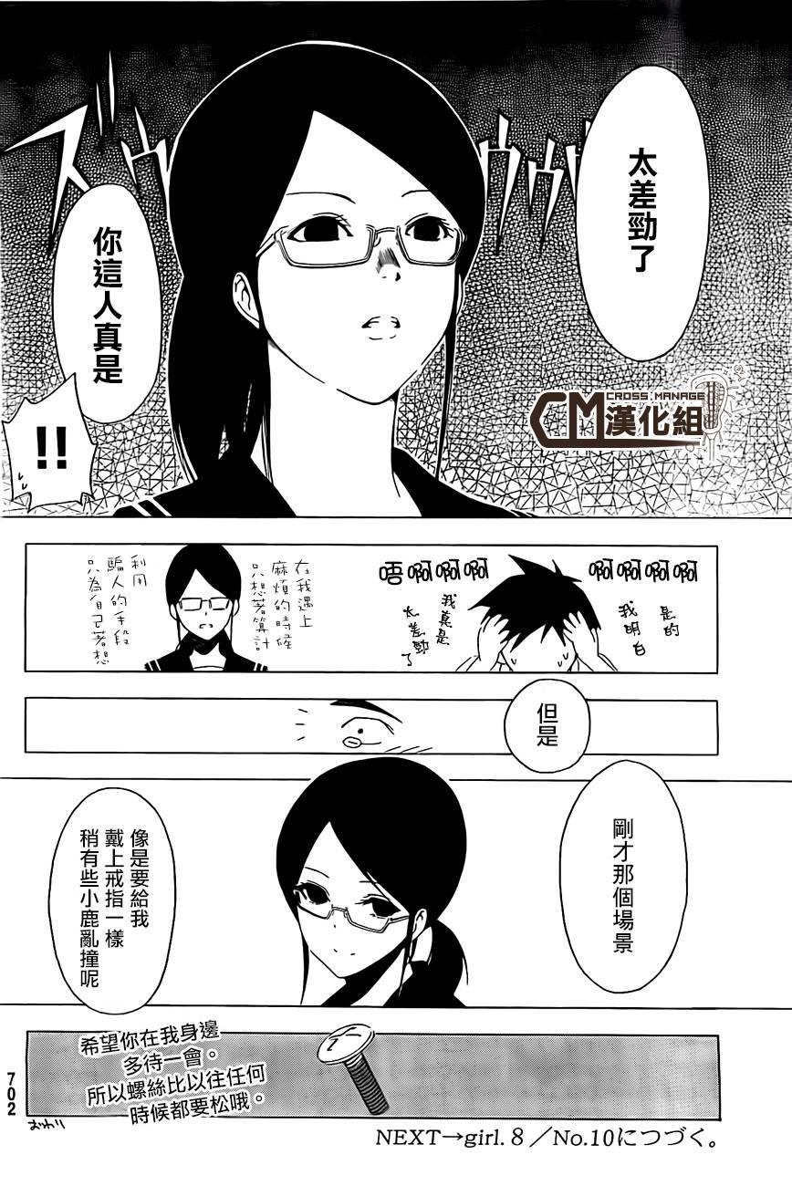 周刊少年Girl韩漫全集-第07话无删减无遮挡章节图片 
