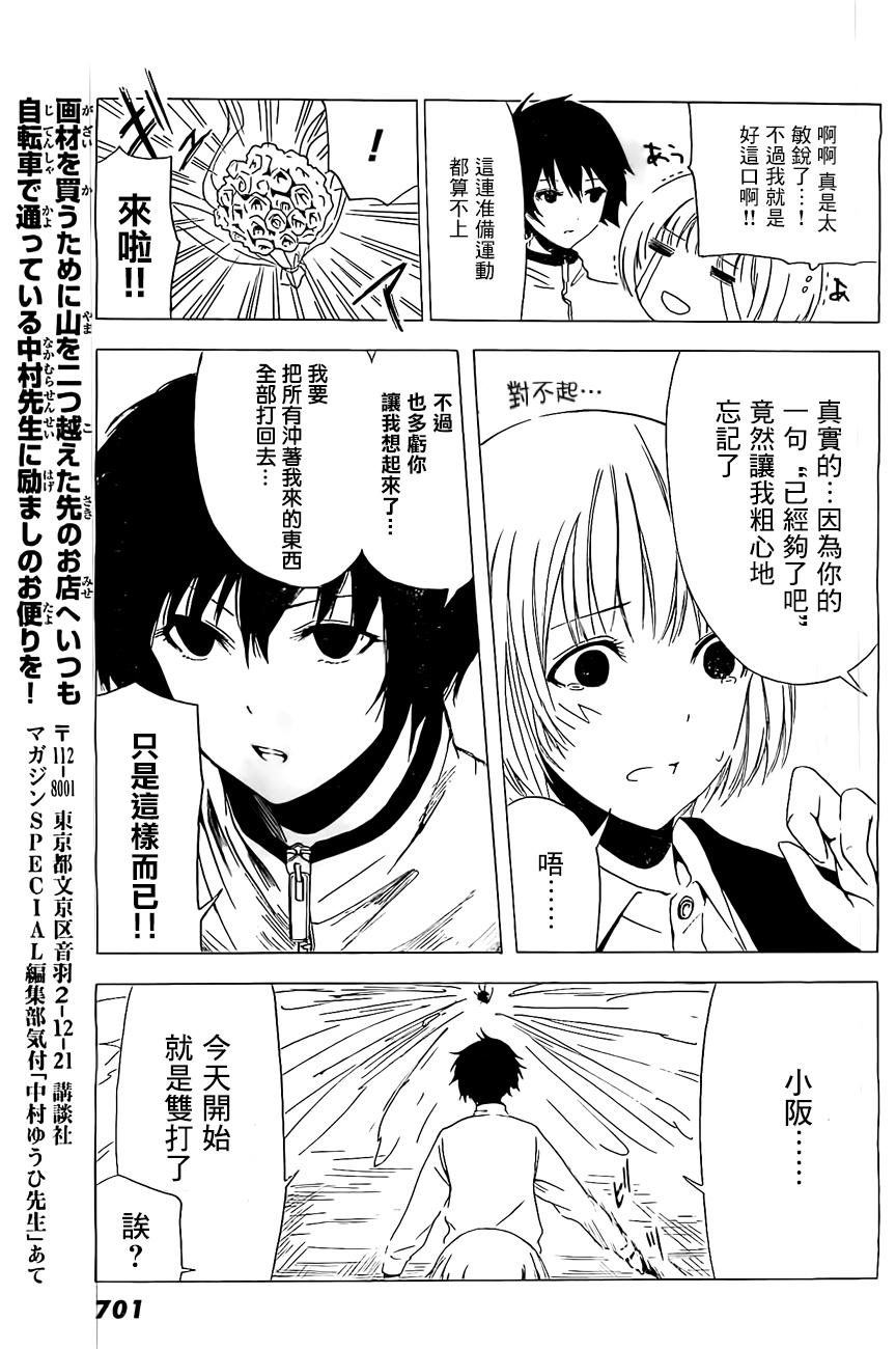 周刊少年Girl韩漫全集-第08话无删减无遮挡章节图片 