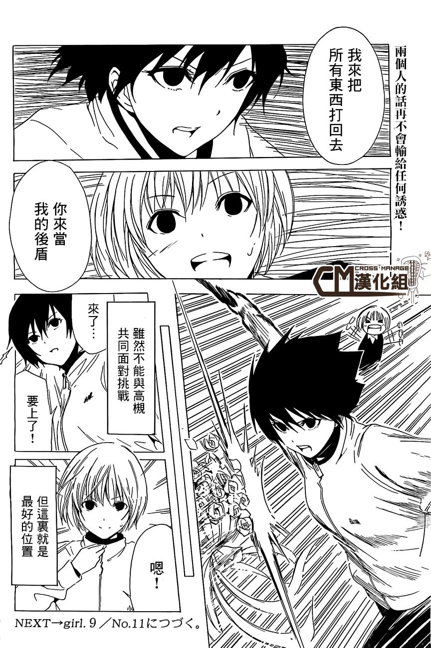 周刊少年Girl韩漫全集-第08话无删减无遮挡章节图片 