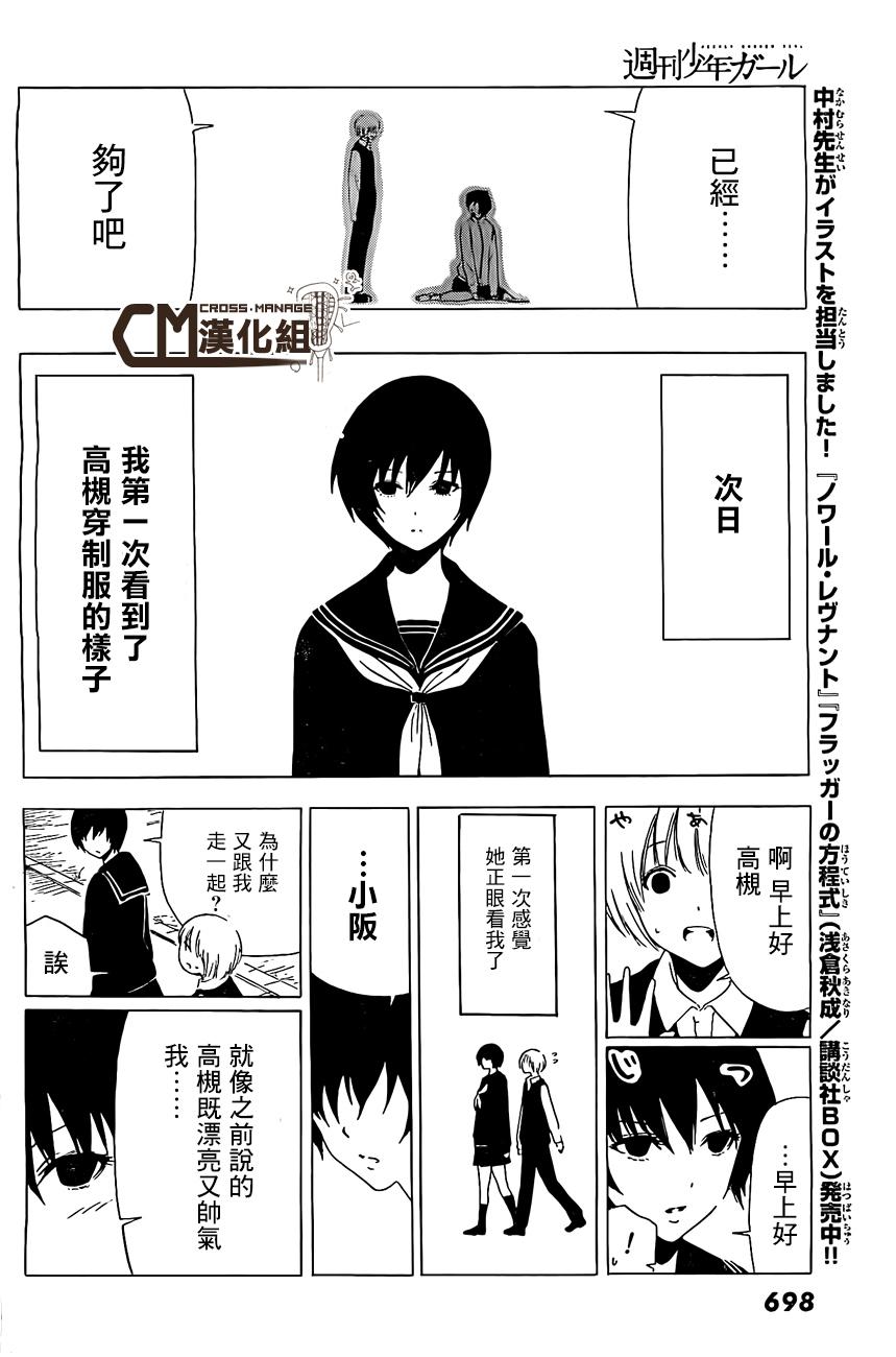 周刊少年Girl韩漫全集-第08话无删减无遮挡章节图片 