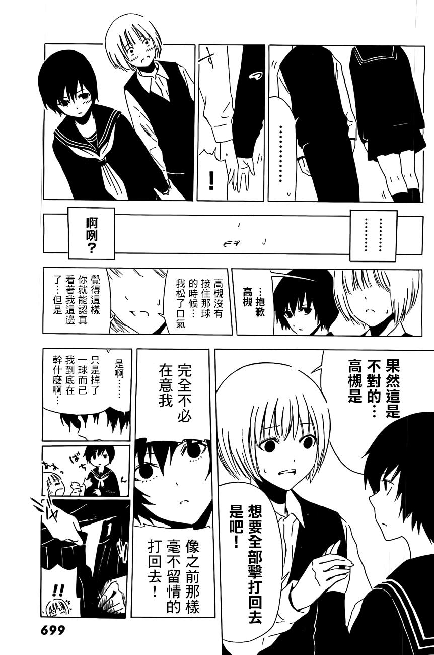 周刊少年Girl韩漫全集-第08话无删减无遮挡章节图片 