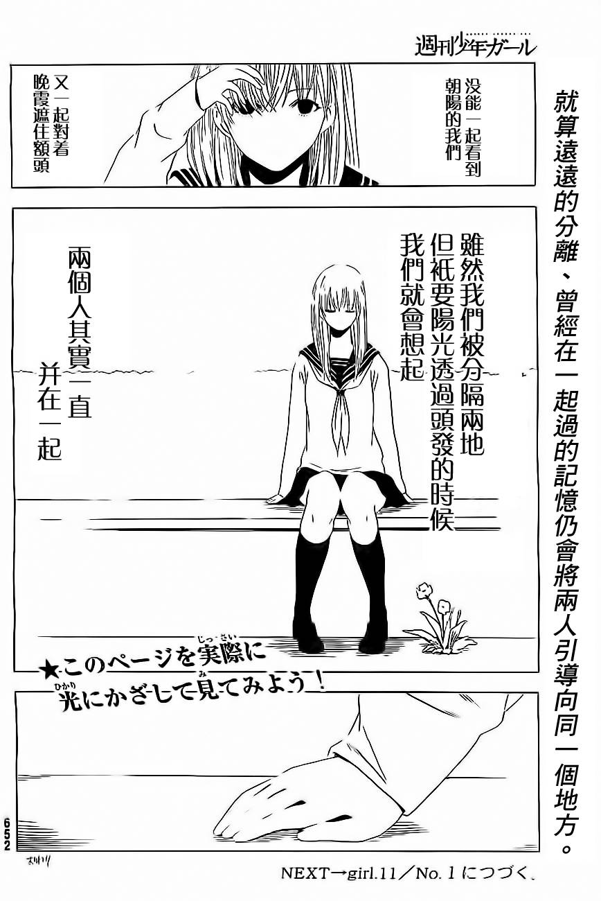 周刊少年Girl韩漫全集-第10话无删减无遮挡章节图片 