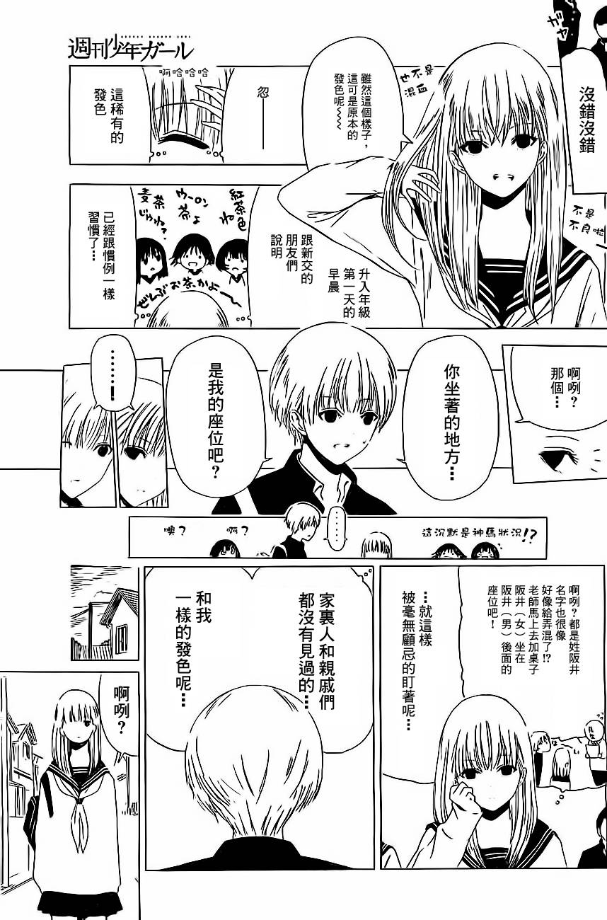 周刊少年Girl韩漫全集-第10话无删减无遮挡章节图片 