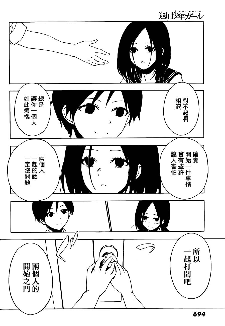 周刊少年Girl韩漫全集-第20话无删减无遮挡章节图片 
