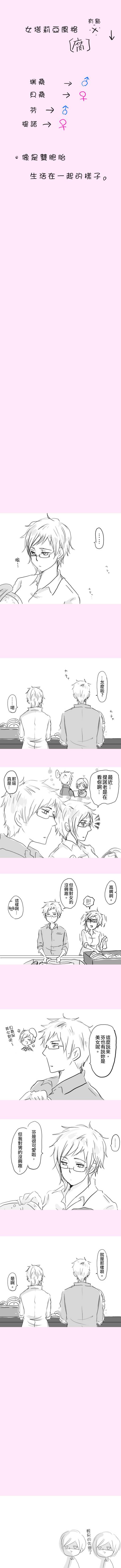 黑塔利亚同人韩漫全集-瑞典x芬兰无删减无遮挡章节图片 