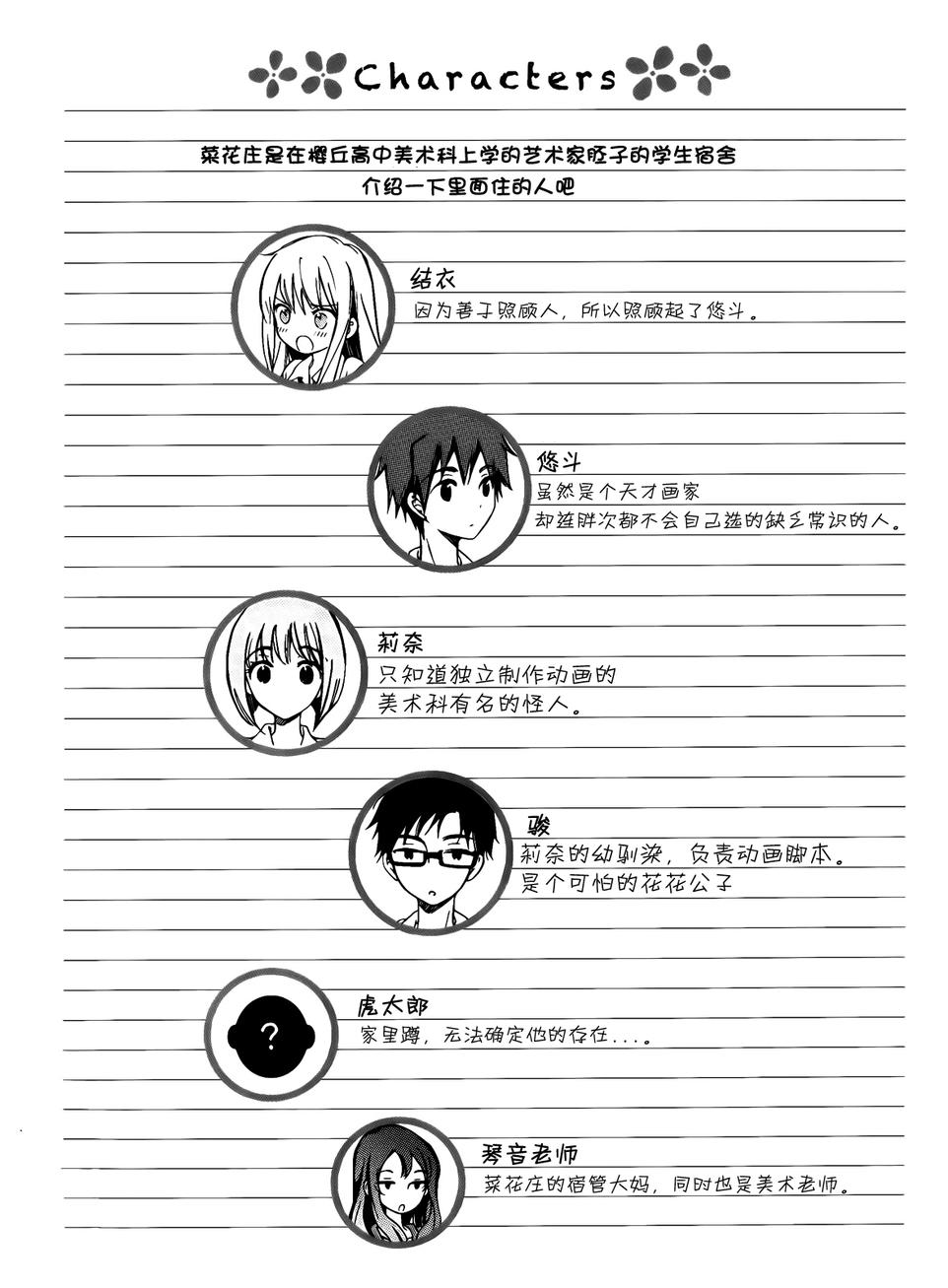 菜花庄韩漫全集-短篇无删减无遮挡章节图片 