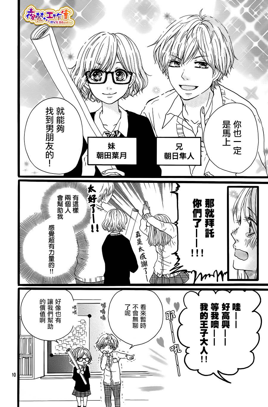 我会和谁恋爱韩漫全集-全一话无删减无遮挡章节图片 