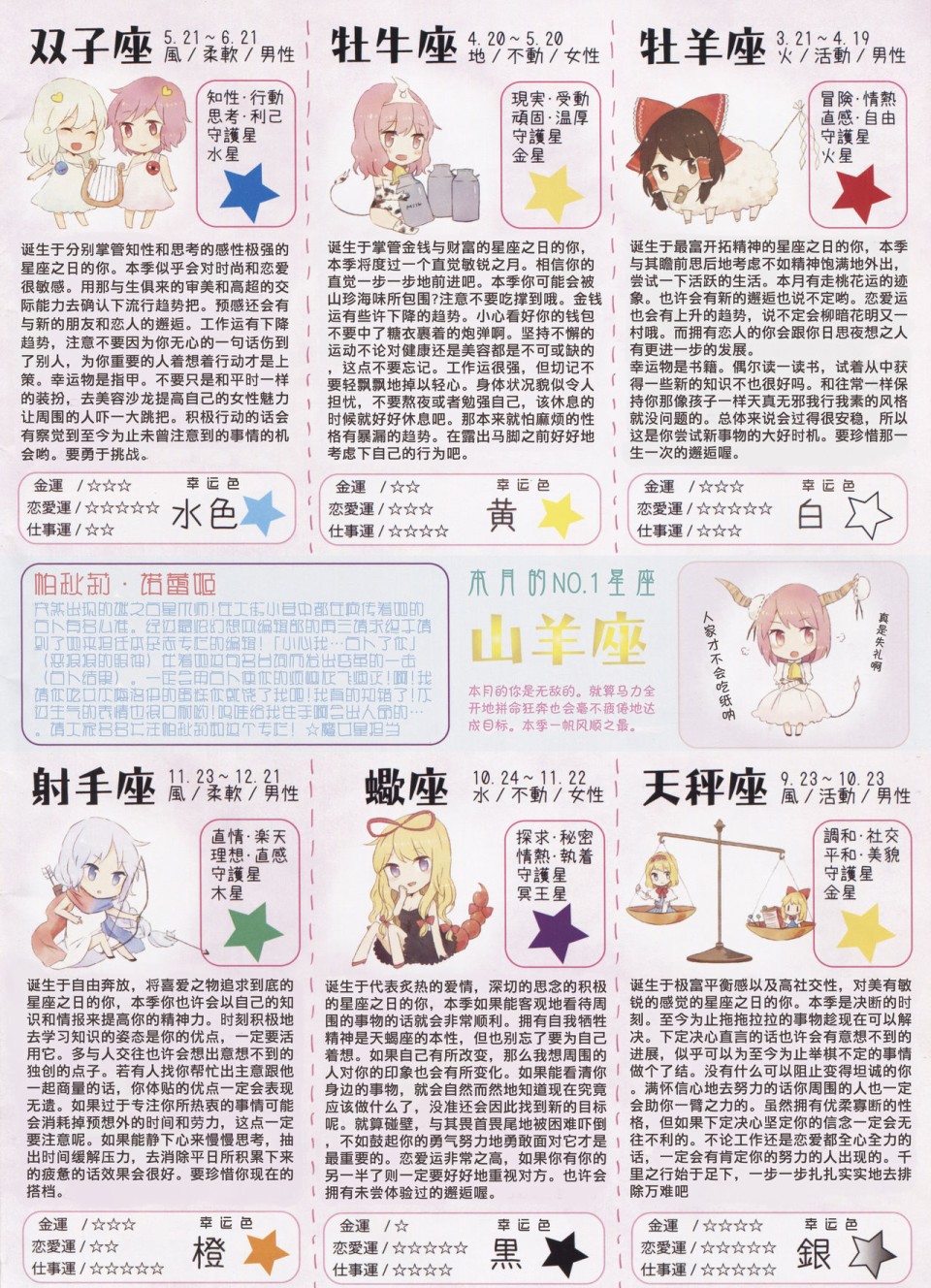 MIRAGE 创刊号韩漫全集-短篇无删减无遮挡章节图片 