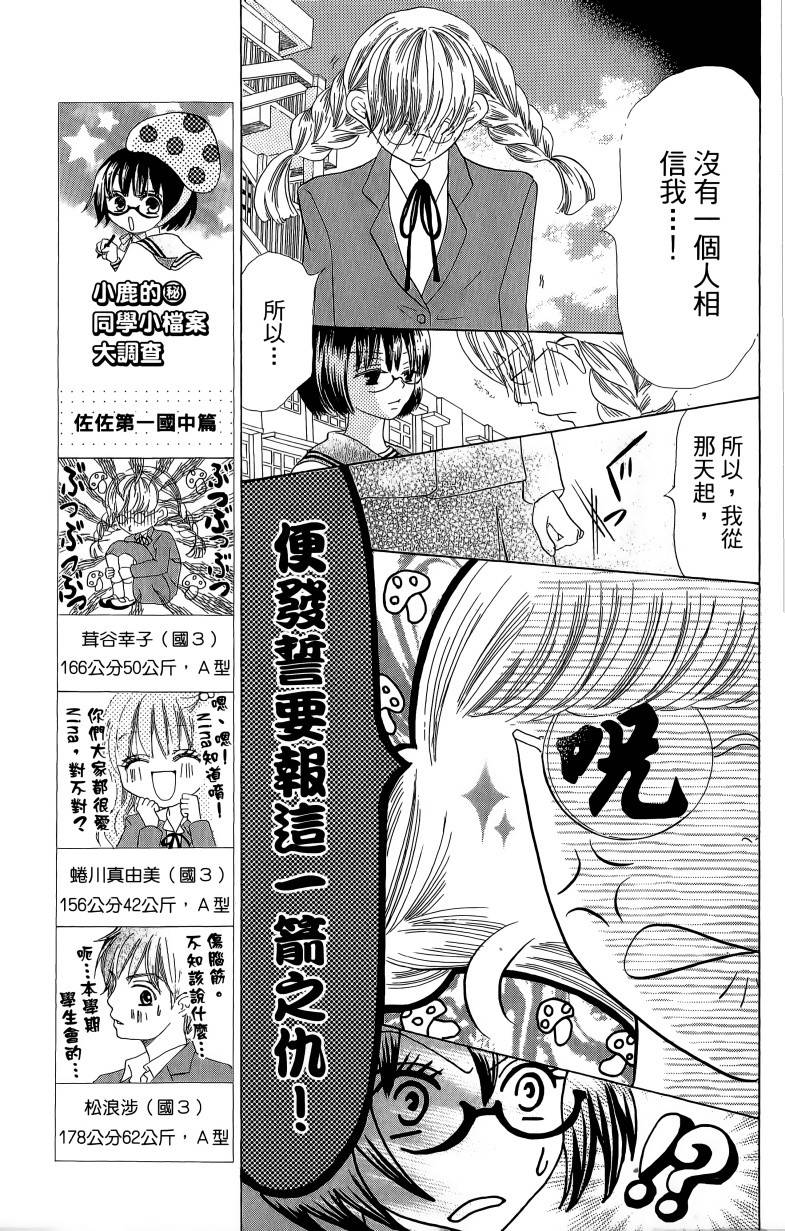 小鹿的观察日记韩漫全集-第01卷无删减无遮挡章节图片 