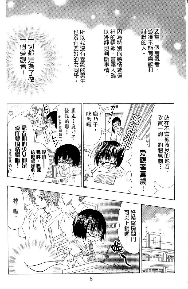 小鹿的观察日记韩漫全集-第01卷无删减无遮挡章节图片 