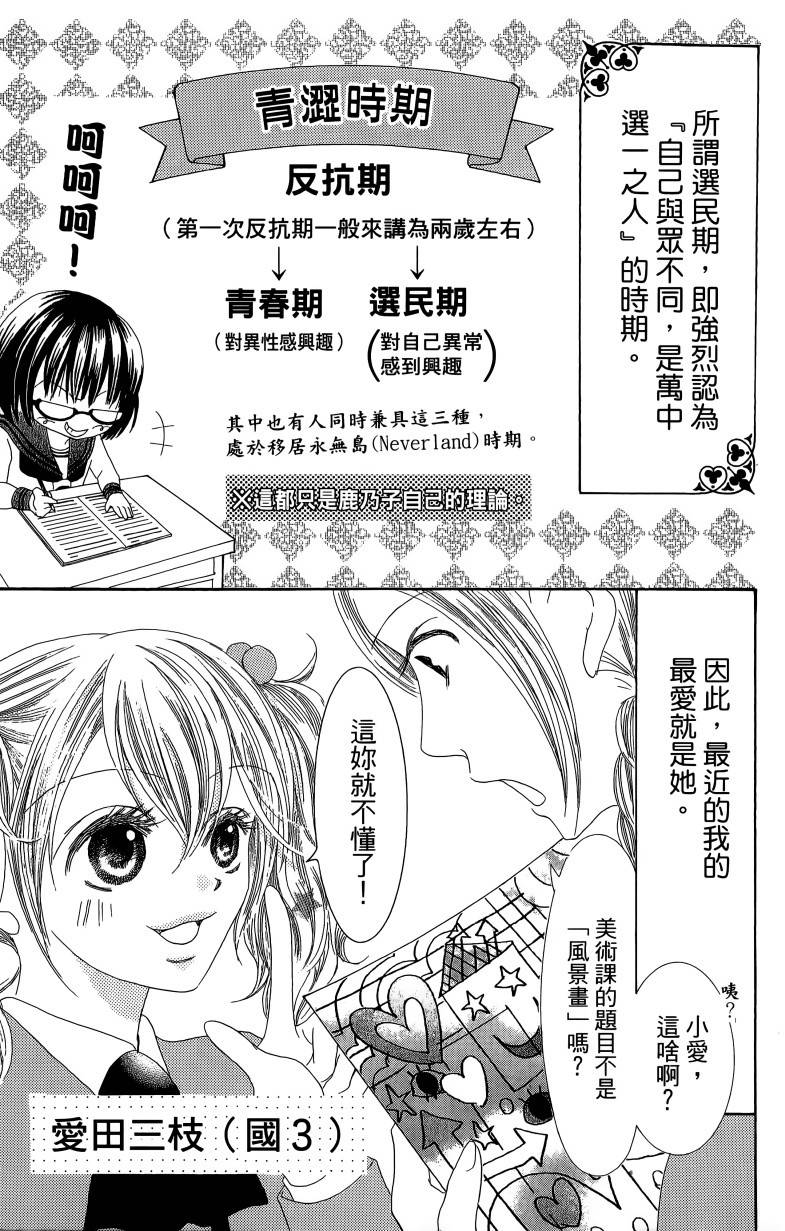 小鹿的观察日记韩漫全集-第01卷无删减无遮挡章节图片 