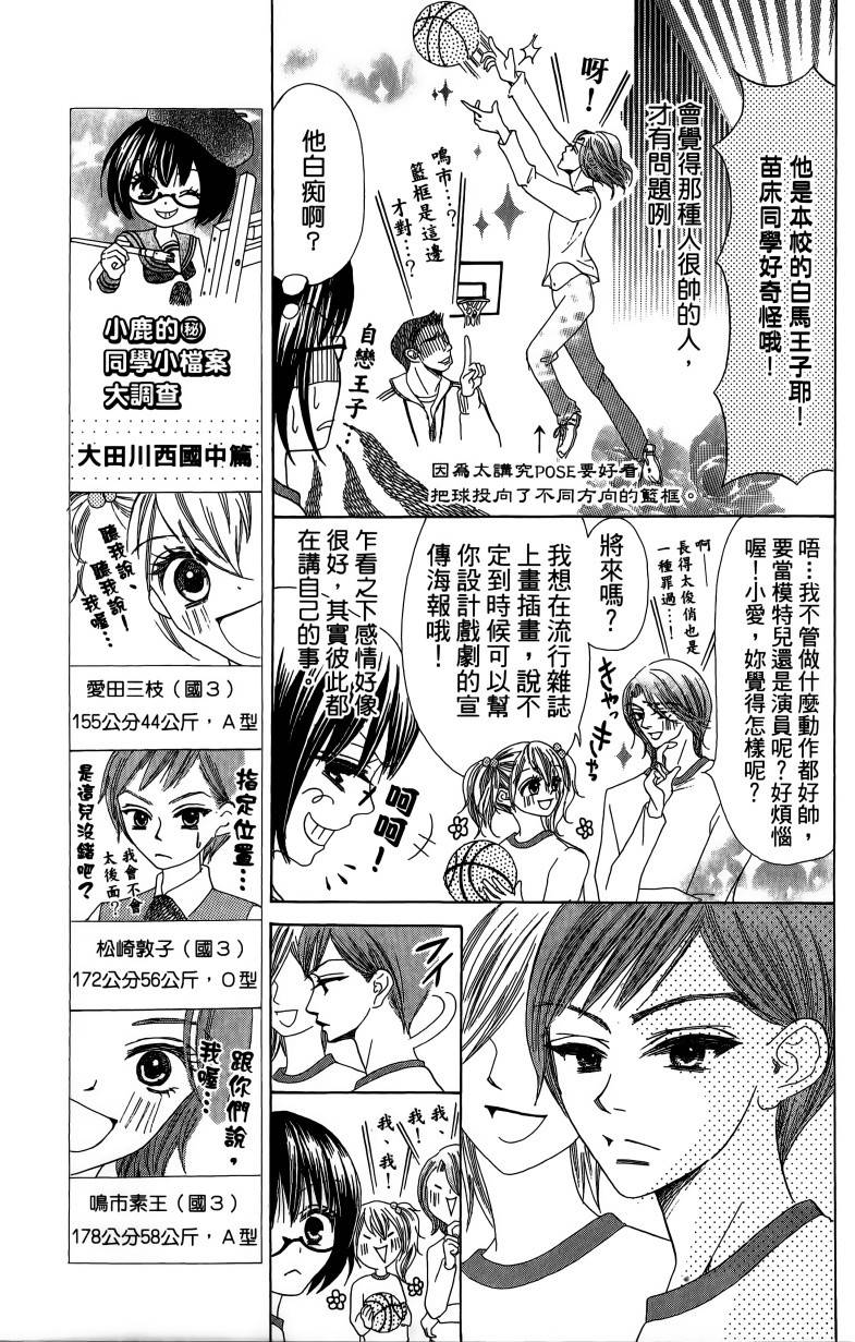 小鹿的观察日记韩漫全集-第01卷无删减无遮挡章节图片 