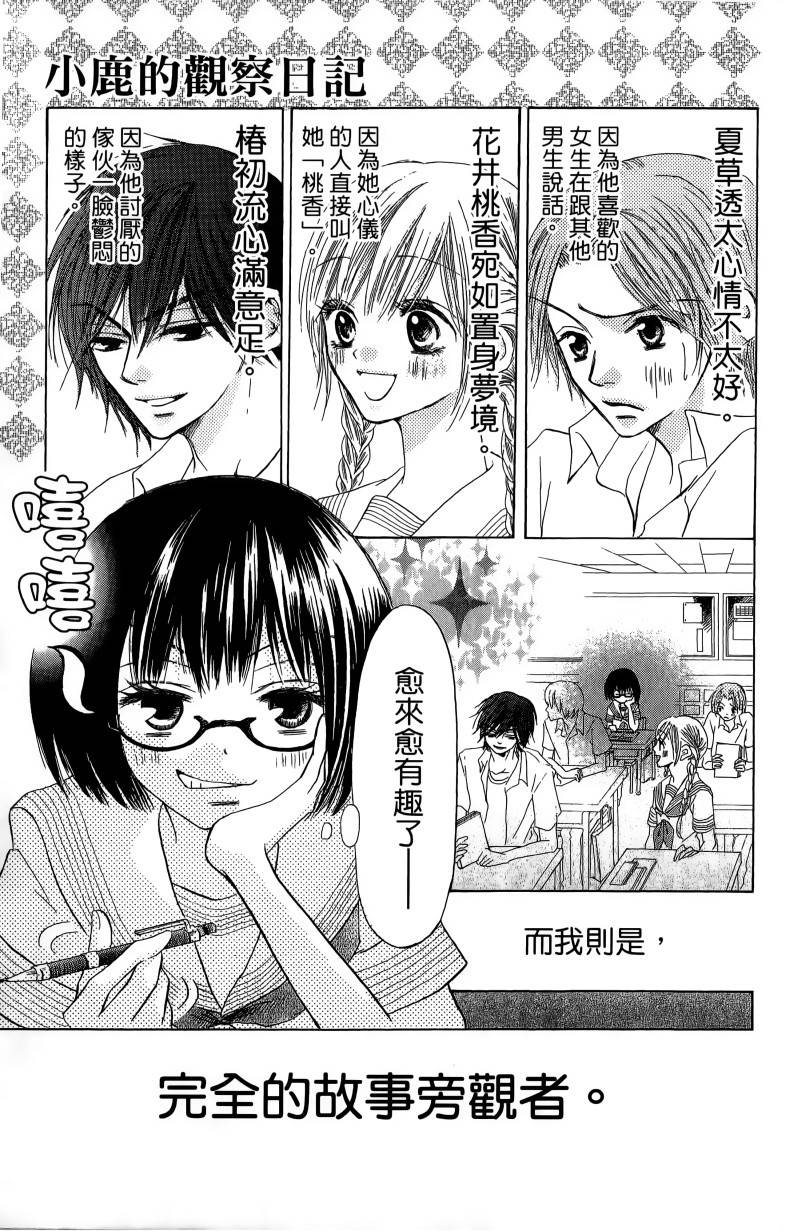 小鹿的观察日记韩漫全集-第01卷无删减无遮挡章节图片 