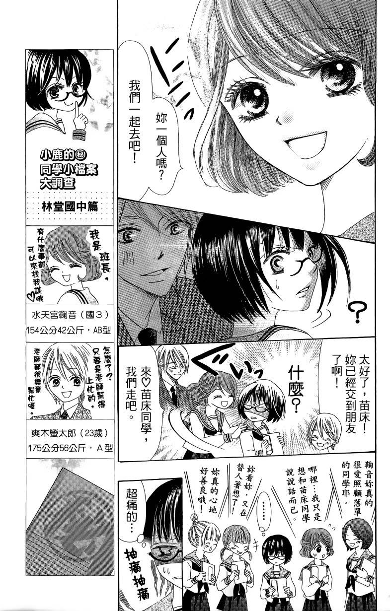 小鹿的观察日记韩漫全集-第01卷无删减无遮挡章节图片 