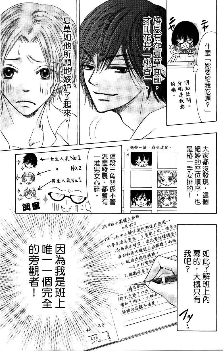 小鹿的观察日记韩漫全集-第01卷无删减无遮挡章节图片 