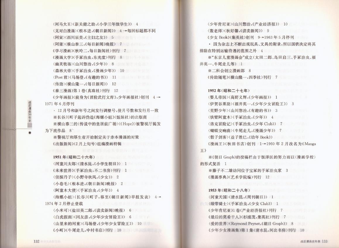 战后漫画50年史韩漫全集-全一卷无删减无遮挡章节图片 