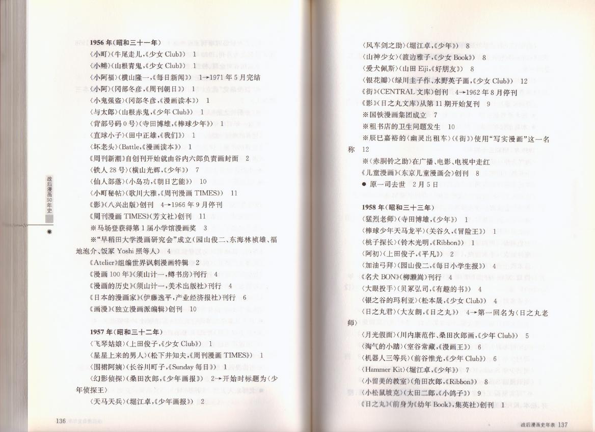 战后漫画50年史韩漫全集-全一卷无删减无遮挡章节图片 