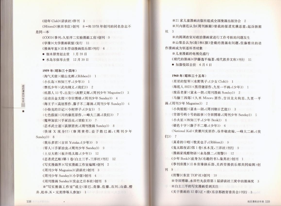 战后漫画50年史韩漫全集-全一卷无删减无遮挡章节图片 