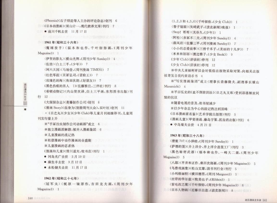 战后漫画50年史韩漫全集-全一卷无删减无遮挡章节图片 