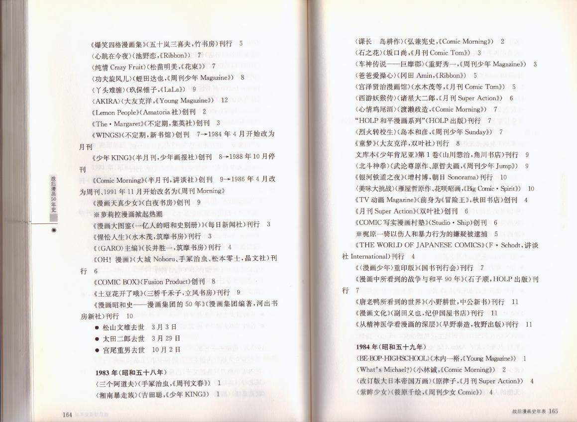 战后漫画50年史韩漫全集-全一卷无删减无遮挡章节图片 