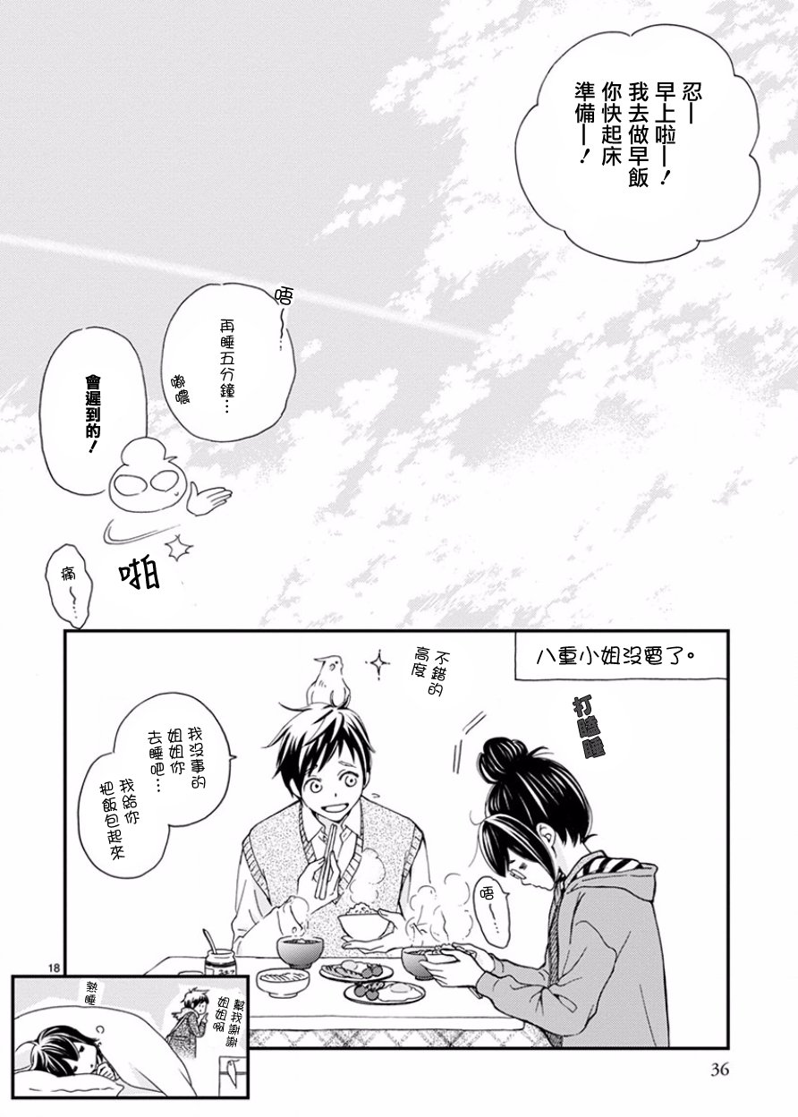 我是鹦鹉五十滋韩漫全集-第17话无删减无遮挡章节图片 