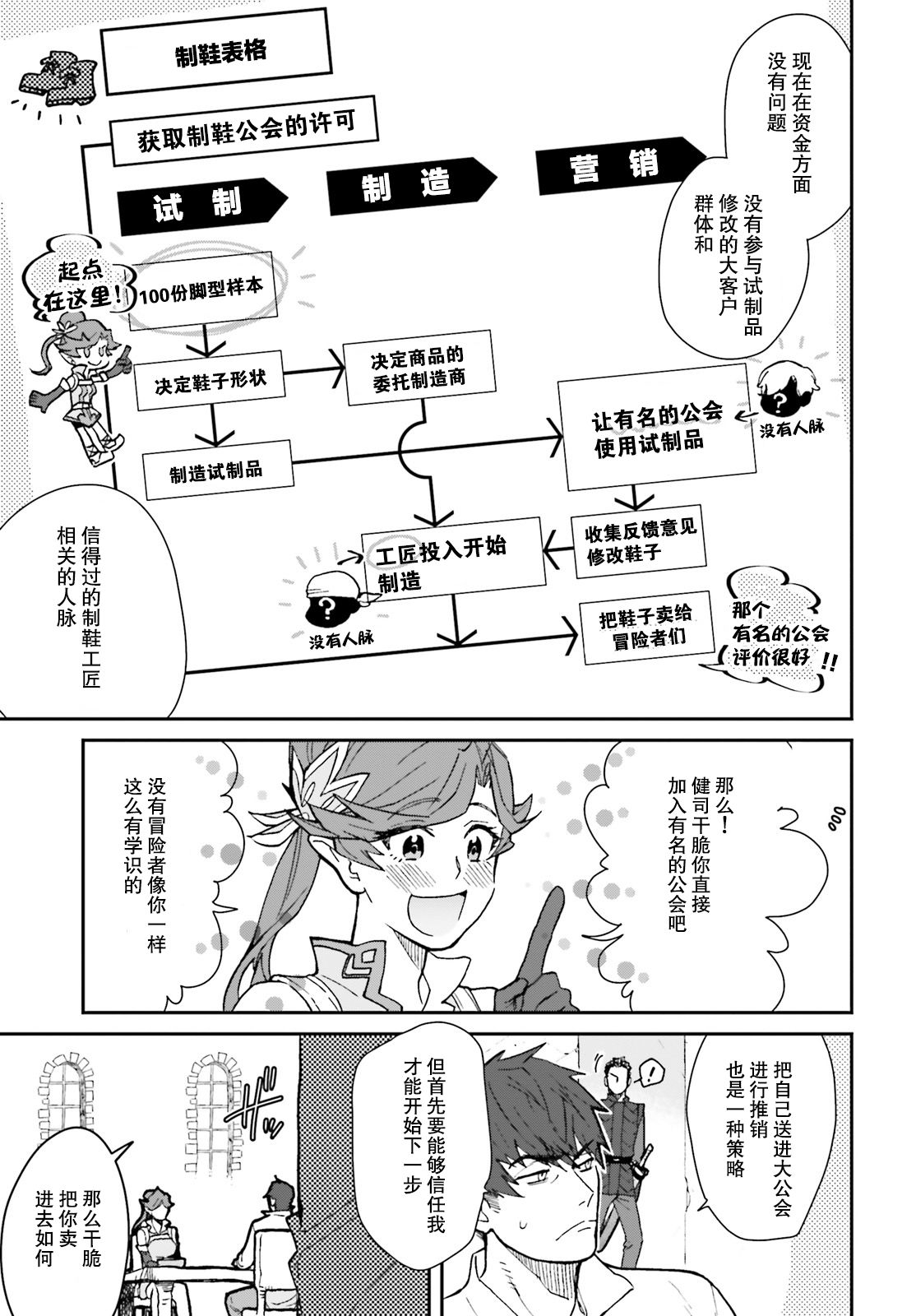 异世界咨询公司韩漫全集-第02话无删减无遮挡章节图片 