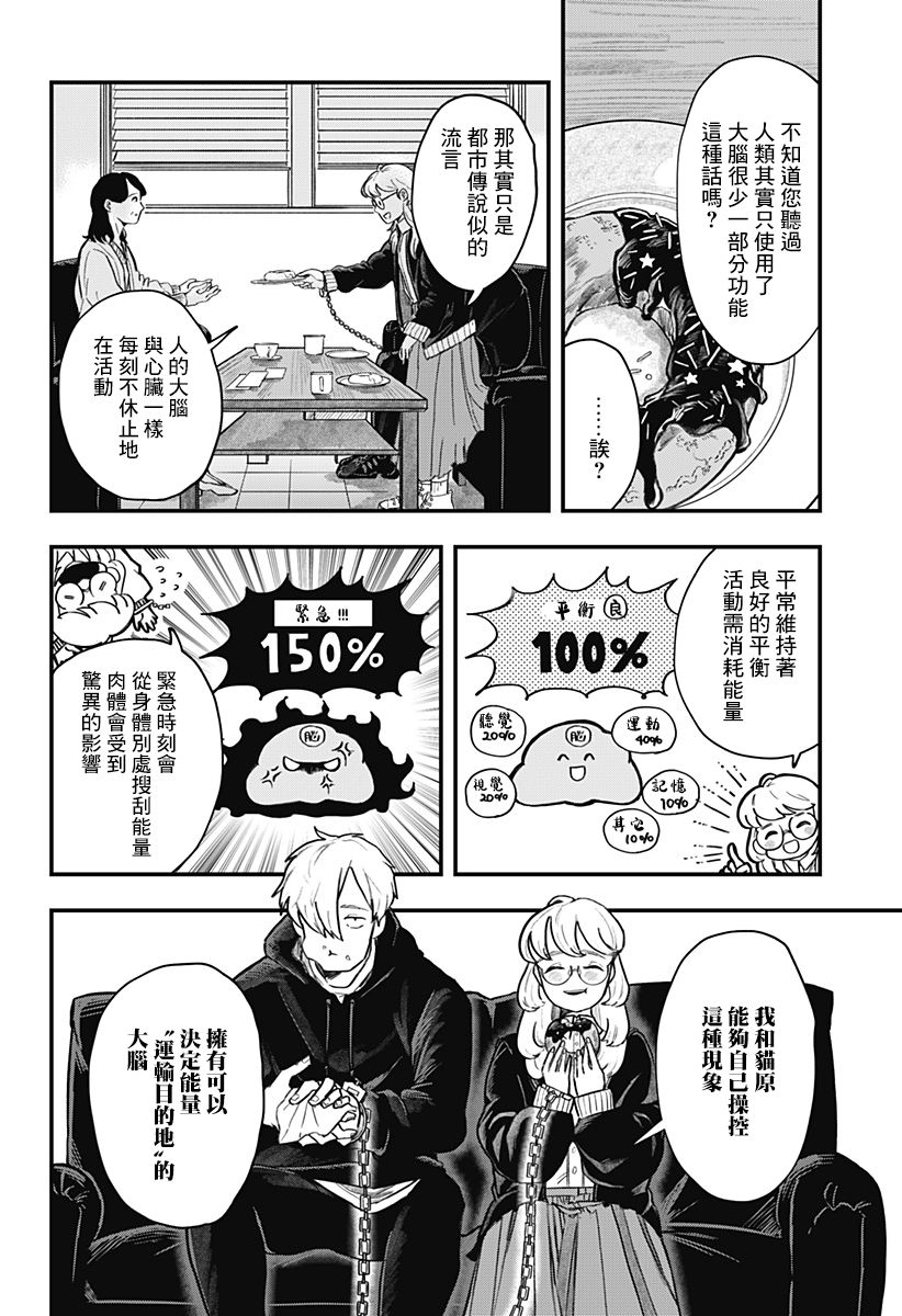 异脑-Brain Connect韩漫全集-短篇无删减无遮挡章节图片 