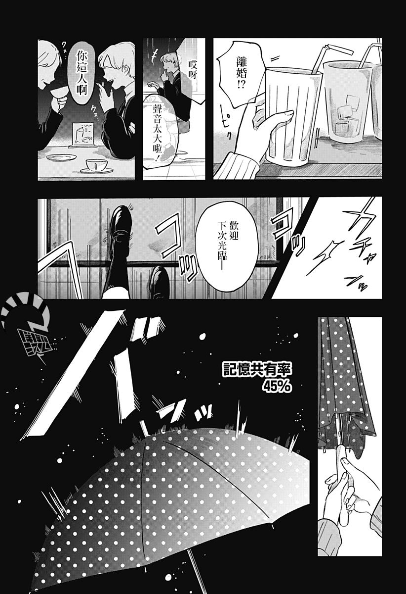 异脑-Brain Connect韩漫全集-短篇无删减无遮挡章节图片 