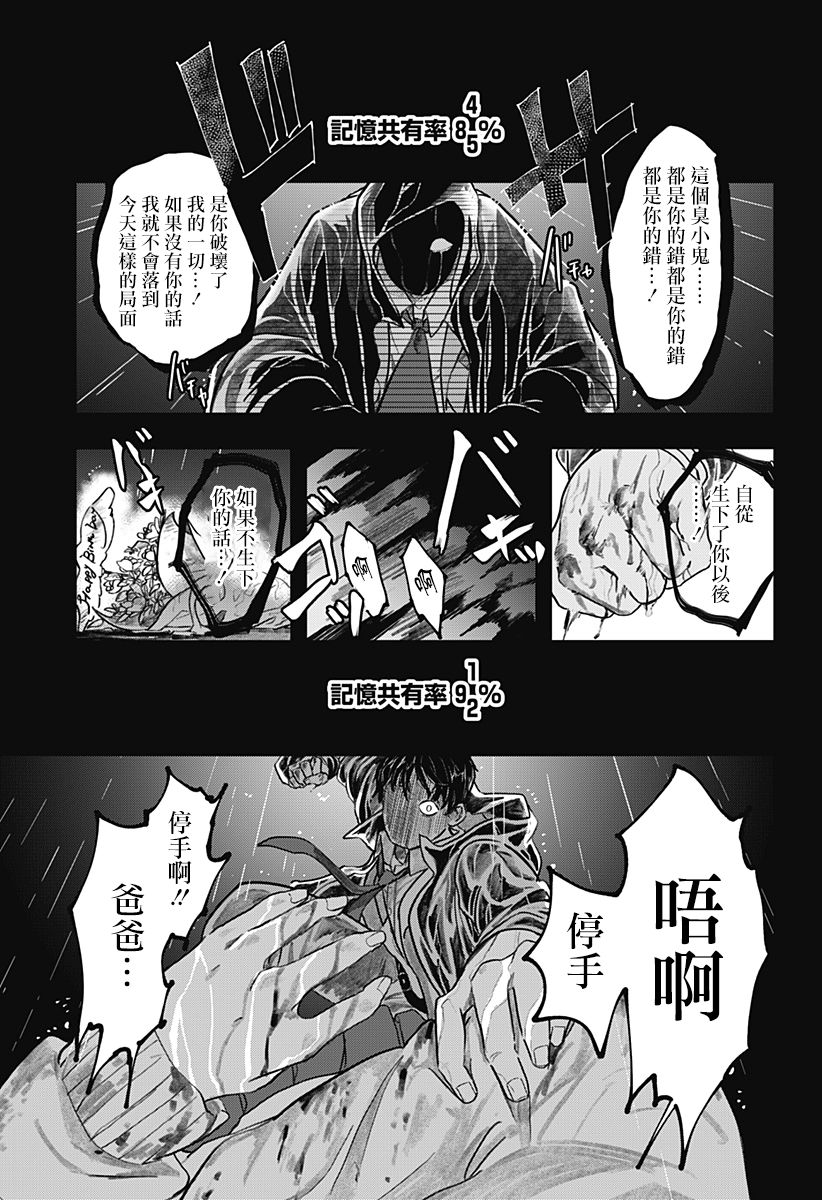异脑-Brain Connect韩漫全集-短篇无删减无遮挡章节图片 