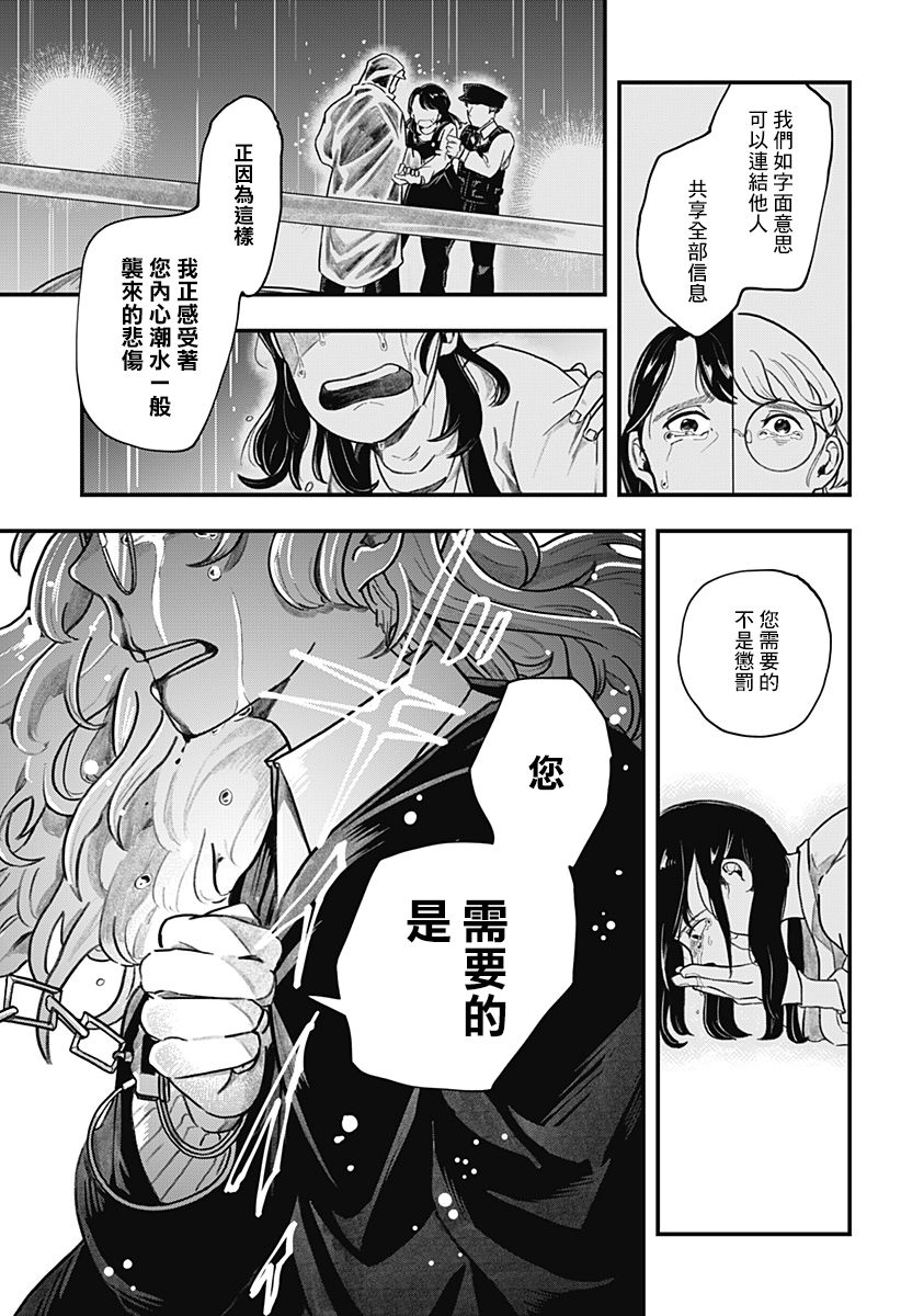 异脑-Brain Connect韩漫全集-短篇无删减无遮挡章节图片 