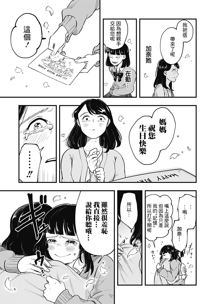 异脑-Brain Connect韩漫全集-短篇无删减无遮挡章节图片 