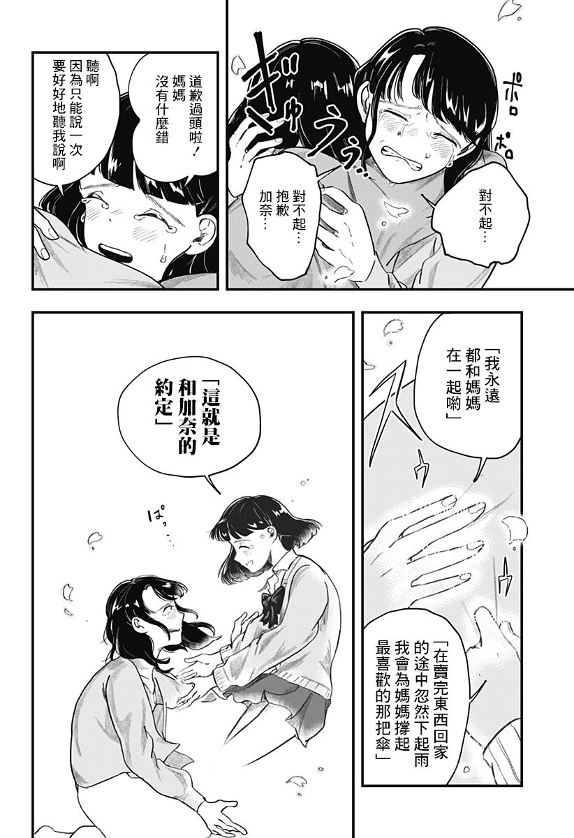异脑-Brain Connect韩漫全集-短篇无删减无遮挡章节图片 