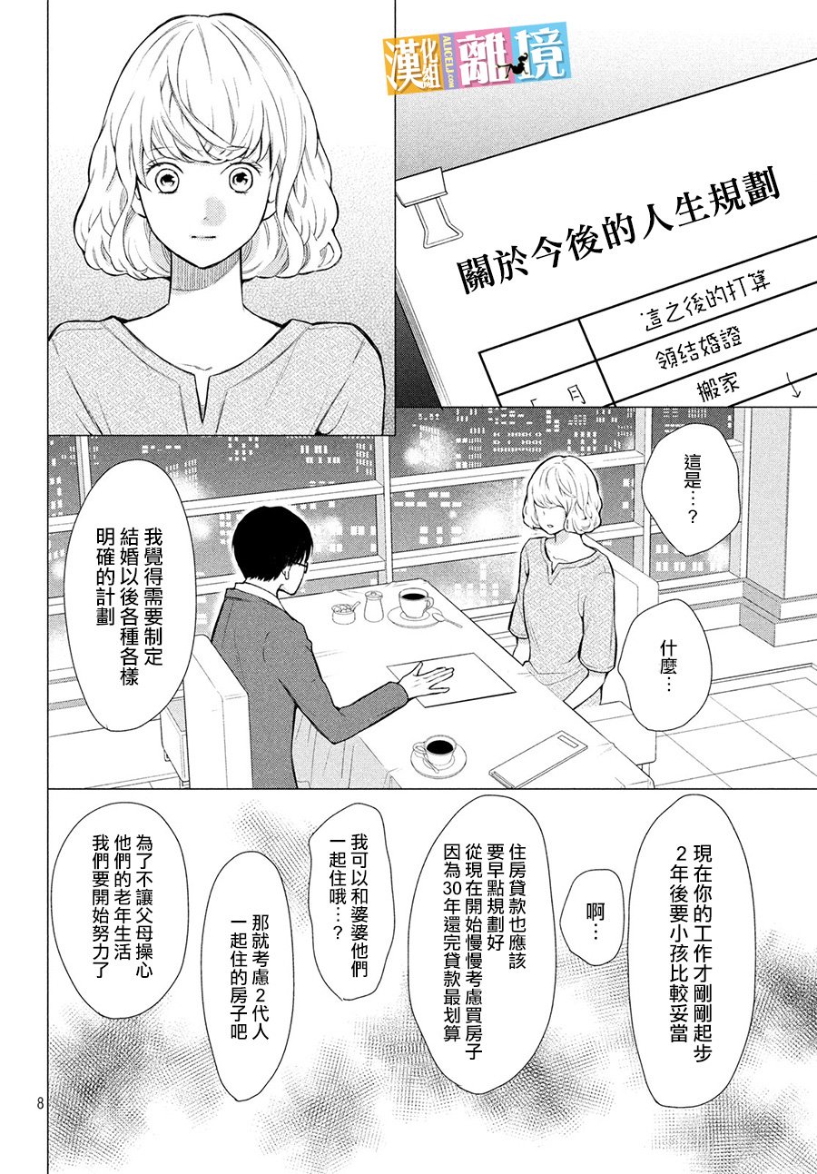 3D彼女韩漫全集-番外03无删减无遮挡章节图片 