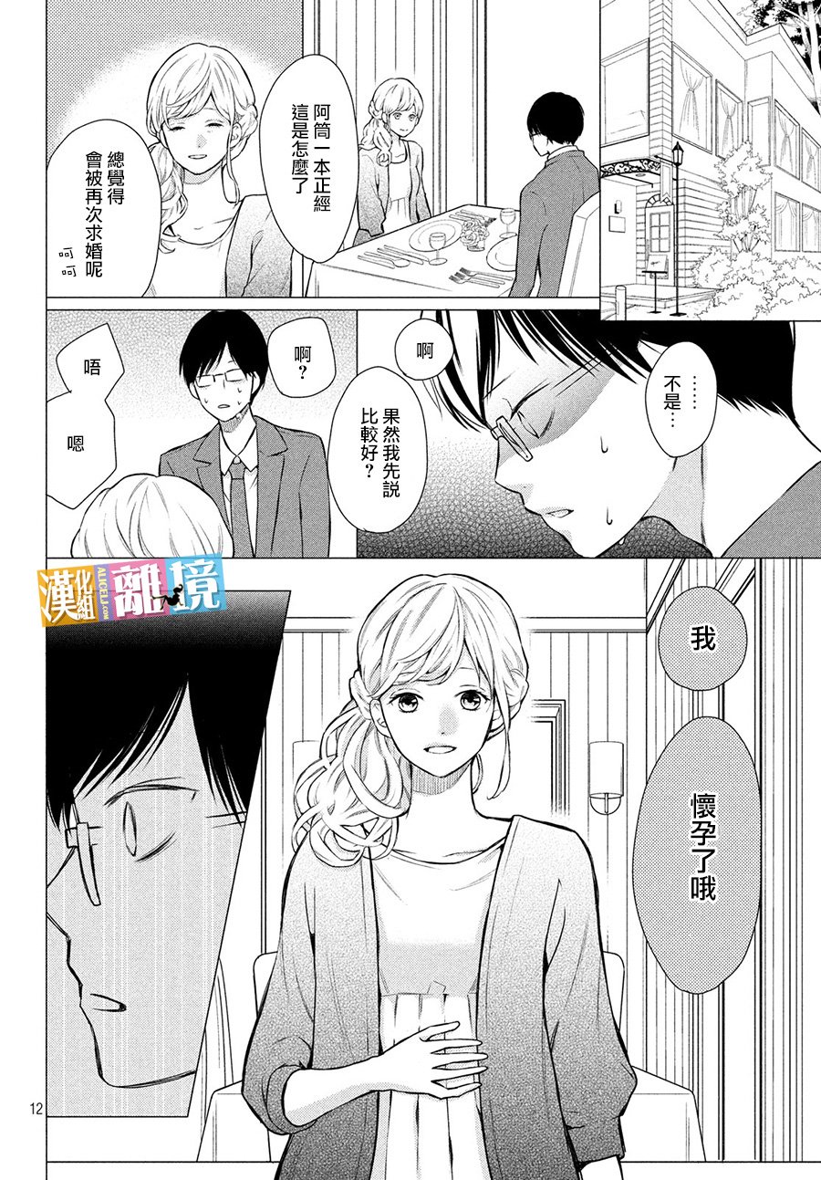 3D彼女韩漫全集-番外03无删减无遮挡章节图片 