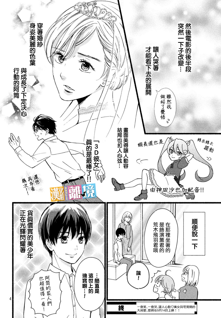 3D彼女韩漫全集-番外04无删减无遮挡章节图片 