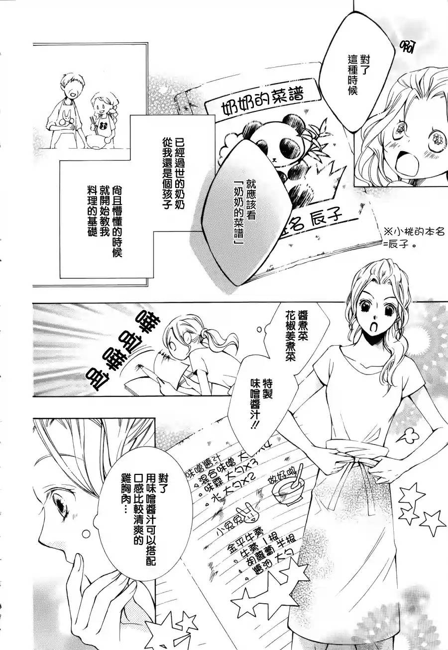 我的小小治愈之桃韩漫全集-短篇4无删减无遮挡章节图片 