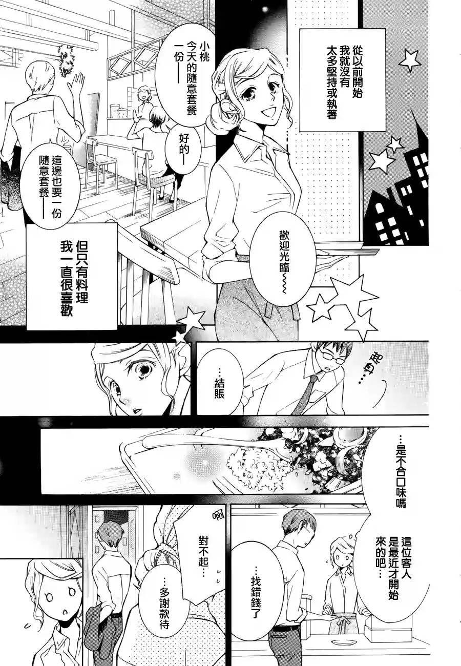 我的小小治愈之桃韩漫全集-短篇4无删减无遮挡章节图片 