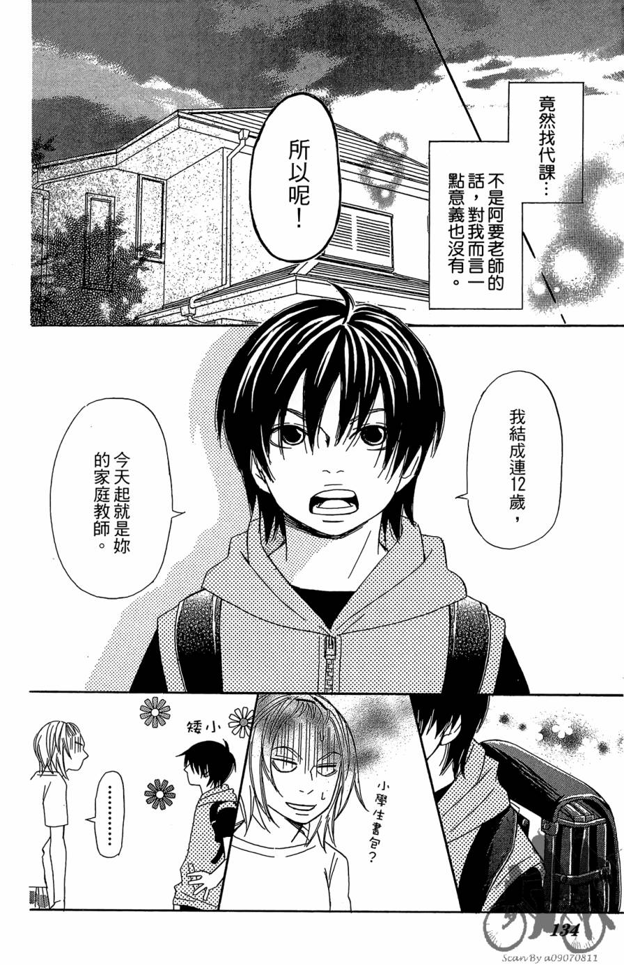 我的达令有点怪韩漫全集-第01卷无删减无遮挡章节图片 
