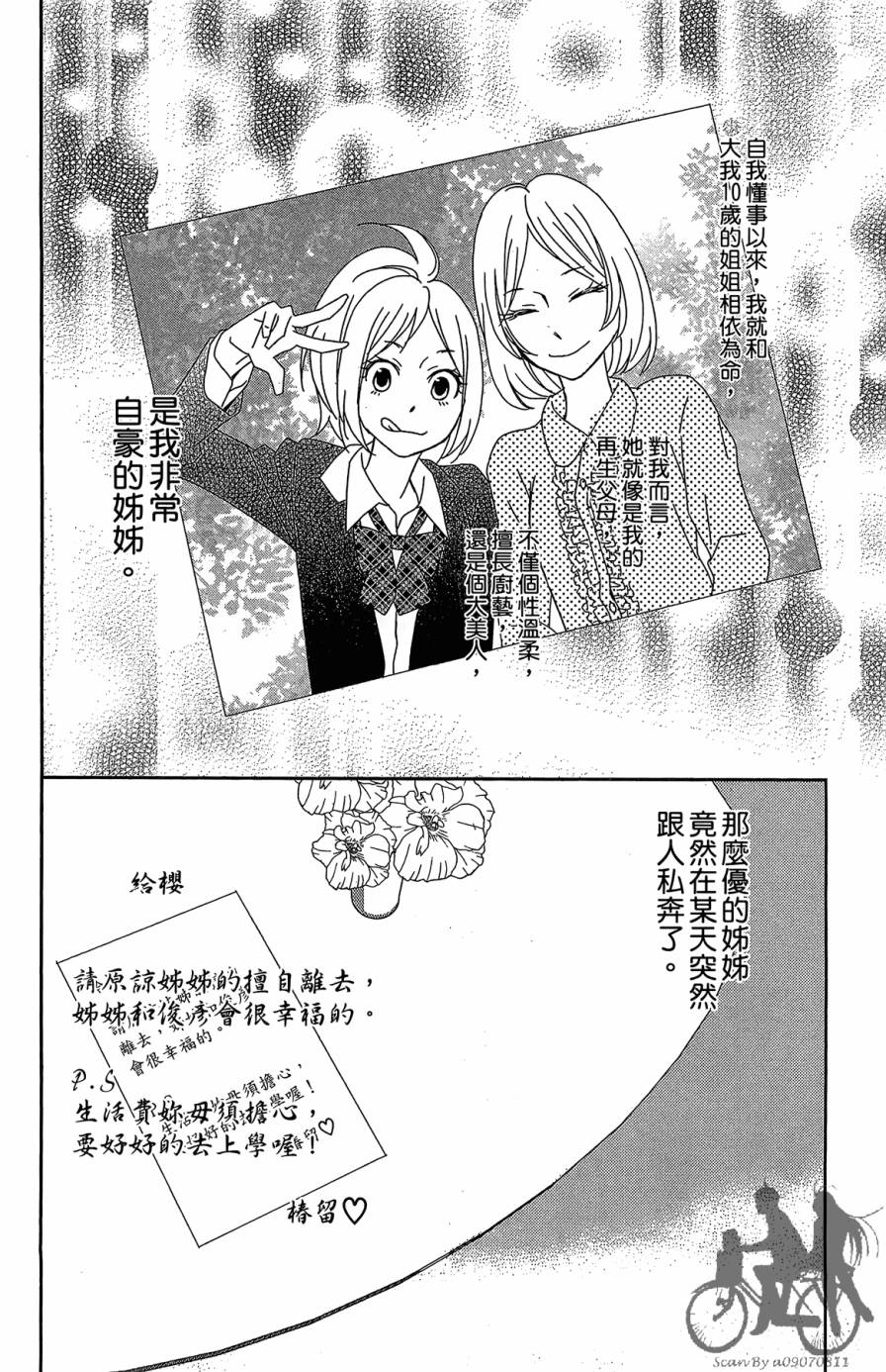 我的达令有点怪韩漫全集-第01卷无删减无遮挡章节图片 