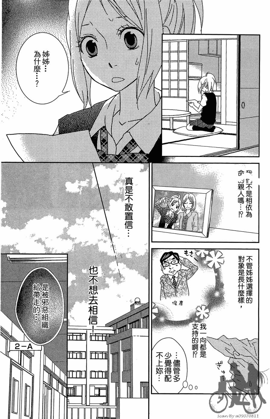 我的达令有点怪韩漫全集-第01卷无删减无遮挡章节图片 